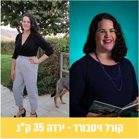 הורדה (40)